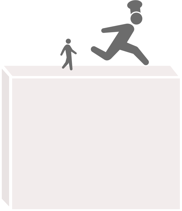 料理主任・ホール主任